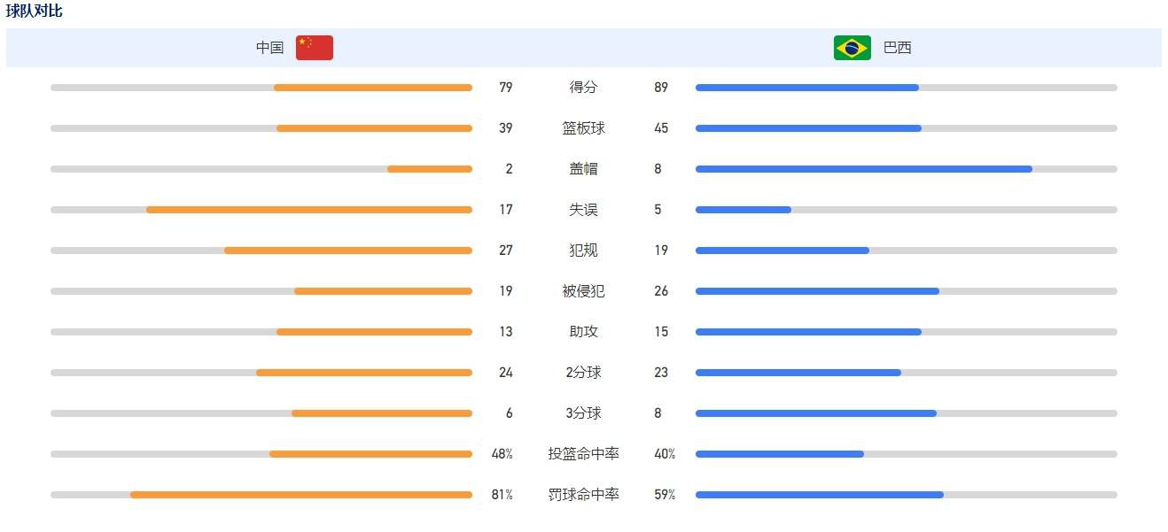 德布劳内和库尔图瓦都出自该球队，而埃尔哈努斯可能是下一个球星。